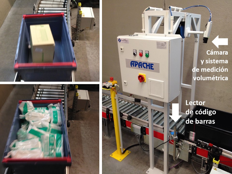 Caso de éxito: recirculación de cajas de picking para optimizar la carga y reducir costes