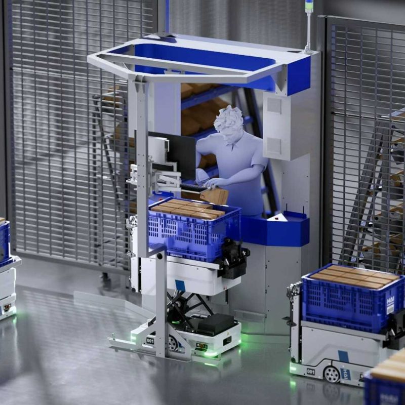 logistica inversa sector textil